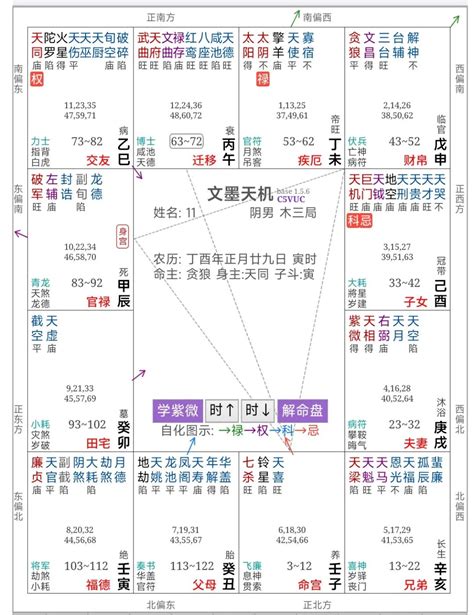 截空化解|紫微斗数截空星在十二宫男女命解析，紫微斗数空亡之宿—截空星。